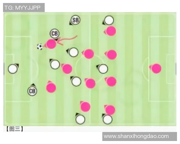 以经典足球442阵型球星为核心全面解析团队配合与进攻防守平衡